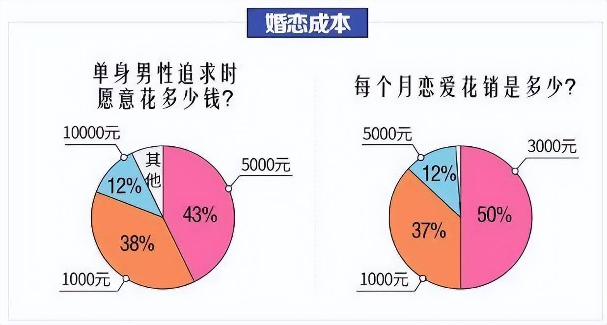 产品经理，产品经理网站